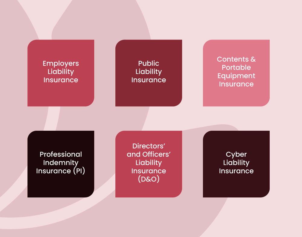 Business Insurance Examples